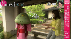 【画像】NHK「あさイチ」中川安奈アナのとんがった着衣巨乳が超エッチで堪らなすぎる件！の画像