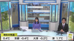 【画像】「ウェザーニュースLiVE」気象キャスター・角田奈緒子さんの着衣巨乳の破壊力がヤバ過ぎる件！の画像