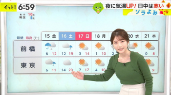 竹俣紅アナ、お辞儀おっぱい谷間の乳房が見えたタマランなの画像