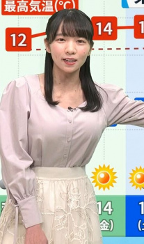 椿野ゆうこアナ、今日のおっぱい陰影でデカさが分かるしゅごい！の画像