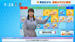 椿野ゆうこアナ、今日の膨らんでるおっぱいデッカ!たまりませ~んの画像