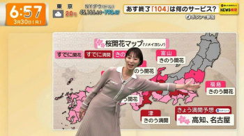 今井春花アナ、ブラ透けワンピおっぱいデッカ！膨らみのカタチが最高！の画像