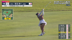 富士通レディースおっぱいゴルフの画像