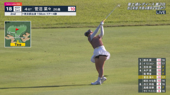 富士通レディースおっぱいゴルフの画像