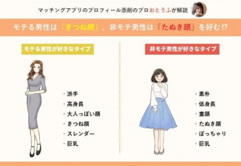 【画像】ブス女さん、情報工作に失敗してしまうｗｗｗの画像