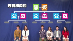 ハメて姉を当てるゲームを姉＋従姉のお姉ちゃんでチャレンジ！ 前半の画像