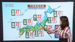 吉井明子 デカパイ気象予報士の歪むストライプ爆乳セクシー画像の画像