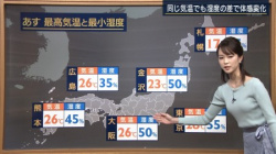 下村彩里アナ 「報ステ」お天気担当の低気圧ちっぱいセクシー画像の画像