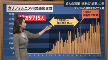 森川夕貴アナ オッパイにしか目が行かない垂れ巨乳セクシー画像の画像
