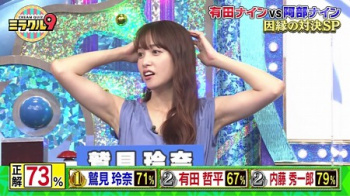 鷲見玲奈アナ 脇が甘い腋全開のうっかりガチキスの画像