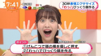 藤本万梨乃アナ のどち●こ丸見えムチムチボディの画像