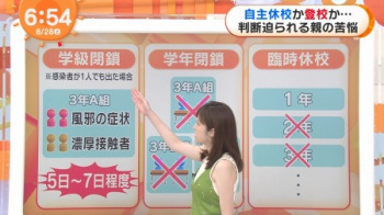 久慈暁子アナ ノースリーブの脇から下着がチラリの画像