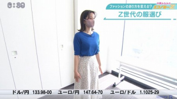中原みなみアナ、実は隠れ□リ巨胸だったことが判明するの画像