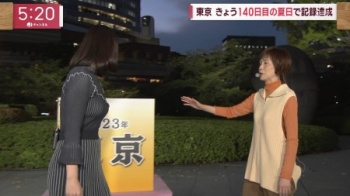 森川夕貴アナ、口に頬張りたくなるボジョレー乳房解禁の画像