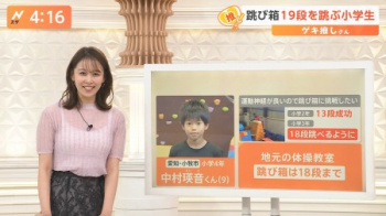 良原安美アナ、スケスケ衣装が気になって話が入ってこないの画像