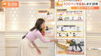 良原安美アナ、透ける下着が気になって話が入ってこないの画像