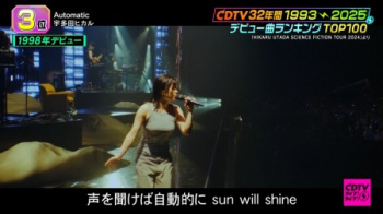 【画像】宇多田ヒカルさん、意外とたっぷりお乳だったの画像