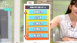 皆藤愛子さん、年甲斐もなく脇のシワを見せつけるの画像