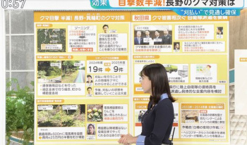 【エロ画像】若林有子アナ　ニットの横乳！！ の画像