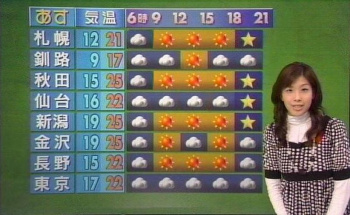 【話題】全然工ロくないのに工ロい言葉ｗｗｗｗｗｗｗｗｗｗｗｗの画像