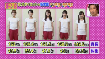 【画像】令和J K、デカすぎるwwwwwwwwの画像
