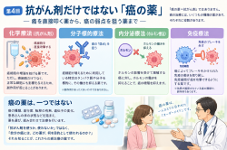 人間の業 ― 綺麗事の裏側 第９６話：第４回　抗がん剤だけではない「癌の薬」の画像