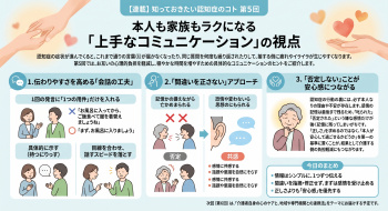 人間の業 ― 綺麗事の裏側 第１０５話：【連載】知っておきたい認知症のコト 第５回の画像