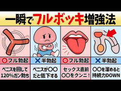【TOP10】即効性があるフル勃起方法の画像
