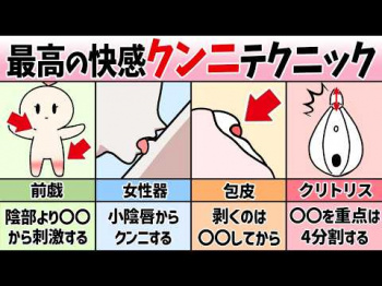 【プロ】上手な男性のクンニテクニック３選の画像