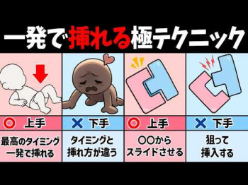 【挿入】上手な男性と下手な男性の決定的な違い３選の画像