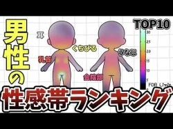 【TOP10】男性の性感帯ランキング〜研究結果〜の画像