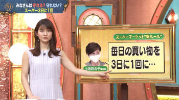 山本里菜アナ　ノースリーブの脇！の画像