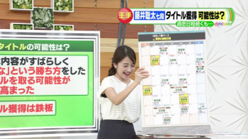 日比麻音子アナ　脇からインナーチラ見え！の画像