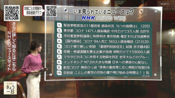 井上あさひアナ　おっぱい強調衣装！！の画像