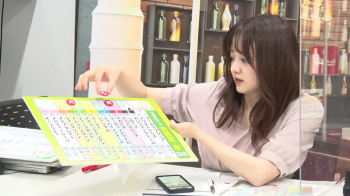森香澄アナ　乗せ乳「競馬予想」！！の画像