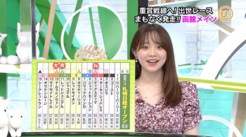 森香澄アナ　ウイニング競馬の画像