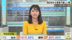 角田奈緒子キャスター　セクシー衣装の天気予報！！の画像