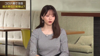 森香澄アナ　マネーのまなび　CHOTeNの画像