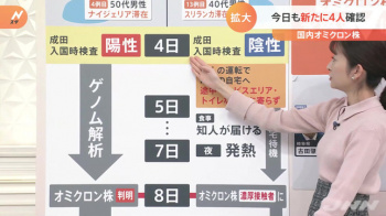 日比麻音子アナ　ニットの横乳！！の画像