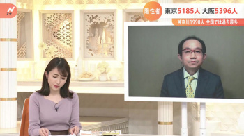 日比麻音子アナ　ニットの胸元！の画像