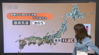 BSニュースのお天気お姉さん　巨乳の横乳がクッキリ！！の画像