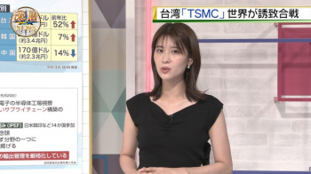 郡司恭子アナ　セクシーノースリーブ！の画像