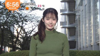 谷尻萌アナ　ニットの豊乳！の画像