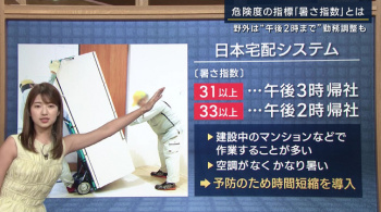 安藤萌々アナ　ノースリーブで脇全開！！【GIF動画あり】の画像