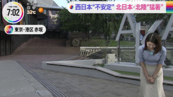 吉村恵里子アナ　ニットで胸元強調！！の画像