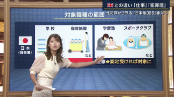 安藤萌々アナ　胸元強調衣装！！【GIF動画あり】の画像