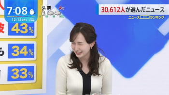 宇賀神メグアナ　ニットの豊乳がくっきり！！の画像