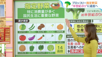 山形純菜アナ　ニットで胸元を強調！！の画像