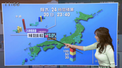 吉井明子キャスター　ロケット巨乳の天気予報！！の画像
