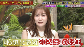 岩田絵里奈アナ　ノースリーブ！の画像